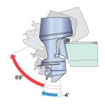 Широкодиапазонная система регулирования дифферента и угла наклона мотора