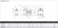 Горизонтальный центробежный насос Aspri 25 5